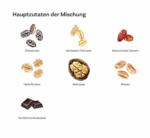 Müsli für Konzentrierte Neues Rezept